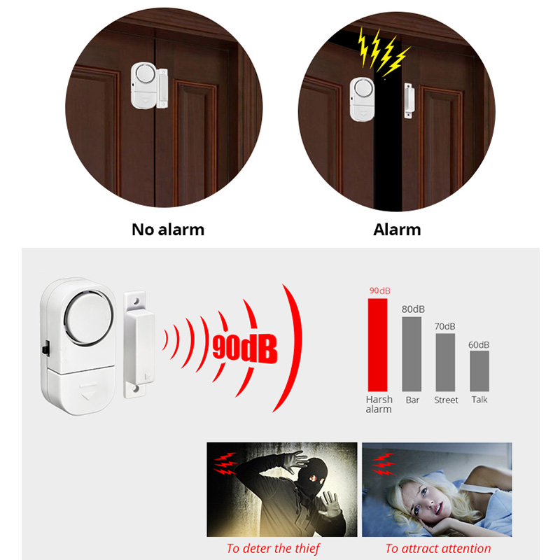 KERUI مستقل مستشعر الباب إنذار - مراجعة Door Stop Alarm وسعره