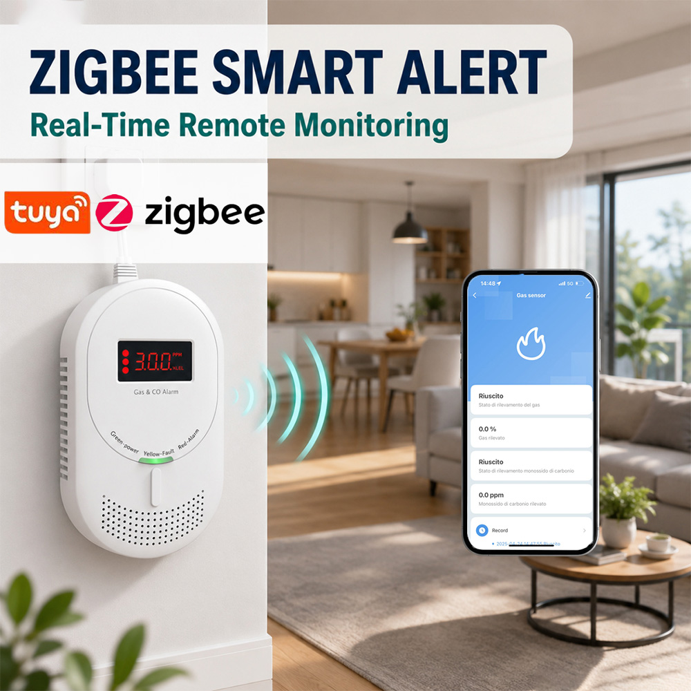 كاشف غاز و أول أكسيد الكربون م - مراجعة Co Detector Plug وسعره