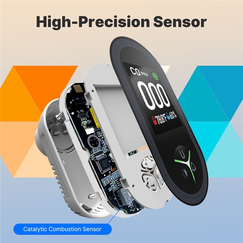 A93PHOT! جهاز استشعار درجة الح - مراجعة Co Detector Plug وسعره